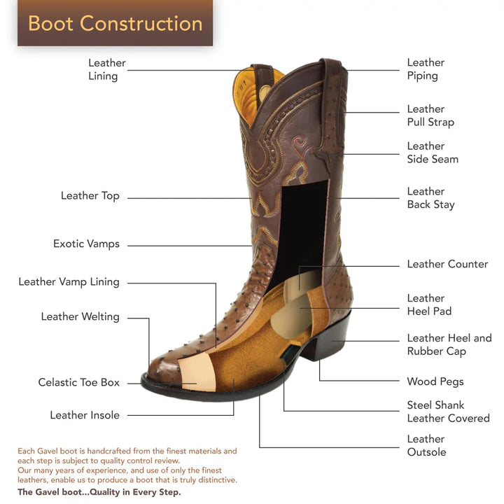 Collin Ostrich Leg Classic Western Boot - Black