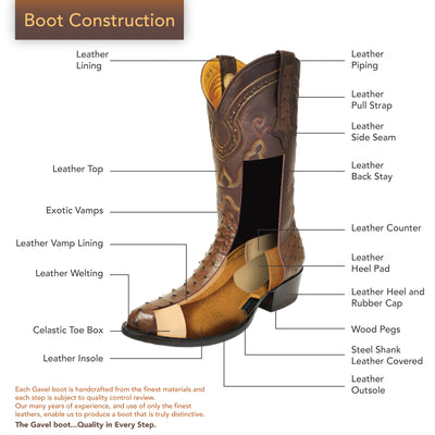 Denton Goat Classic Western Boot - Budapest Brown
